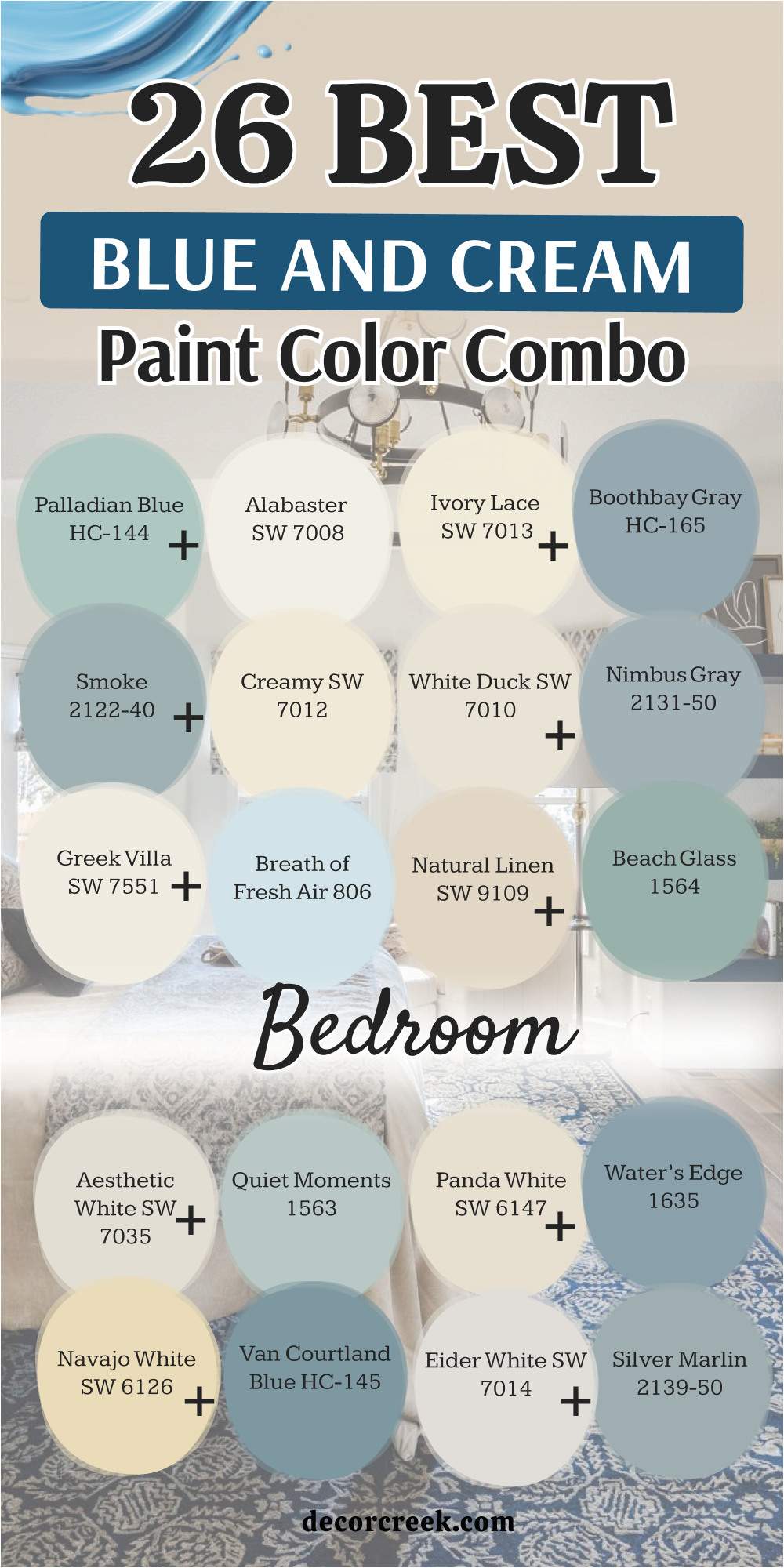 26 blue and cream bedroom paint color combo (1)