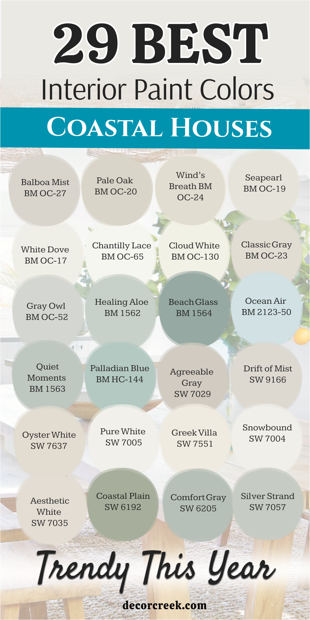 29 coastal houses interior paint colors trendy this year