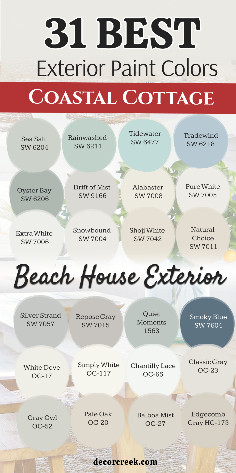 31 coastal cottage beach house exterior paint colors