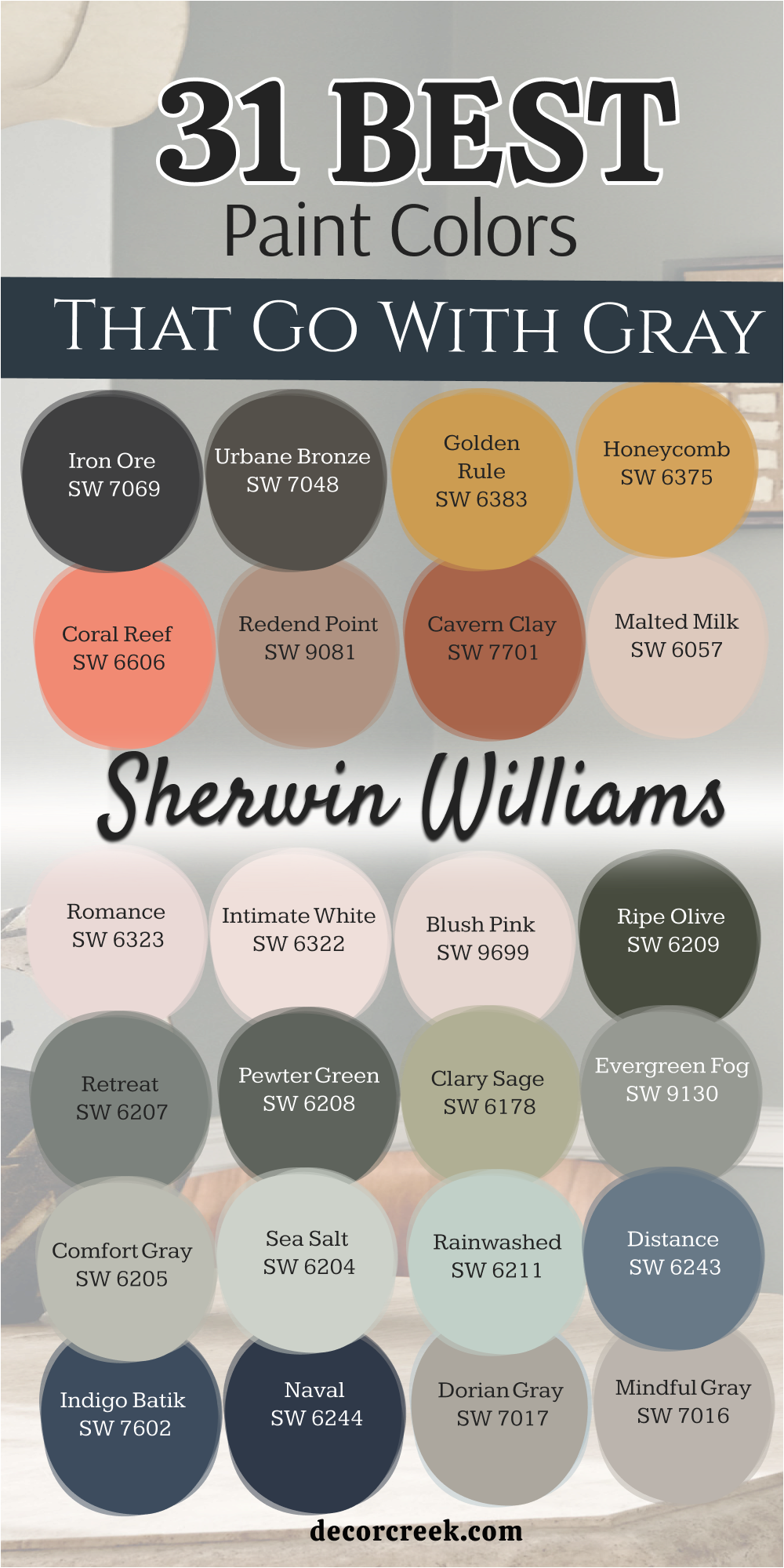 31 paint colors that go with gray from sherwin williams