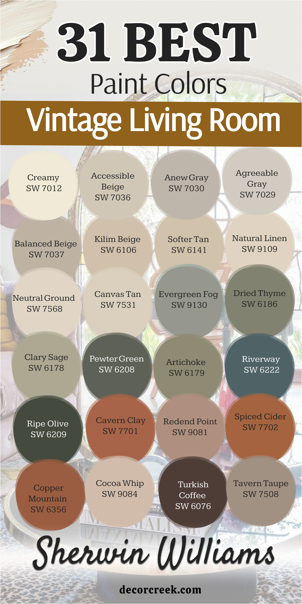 31 vintage living room paint colors from sherwin williams