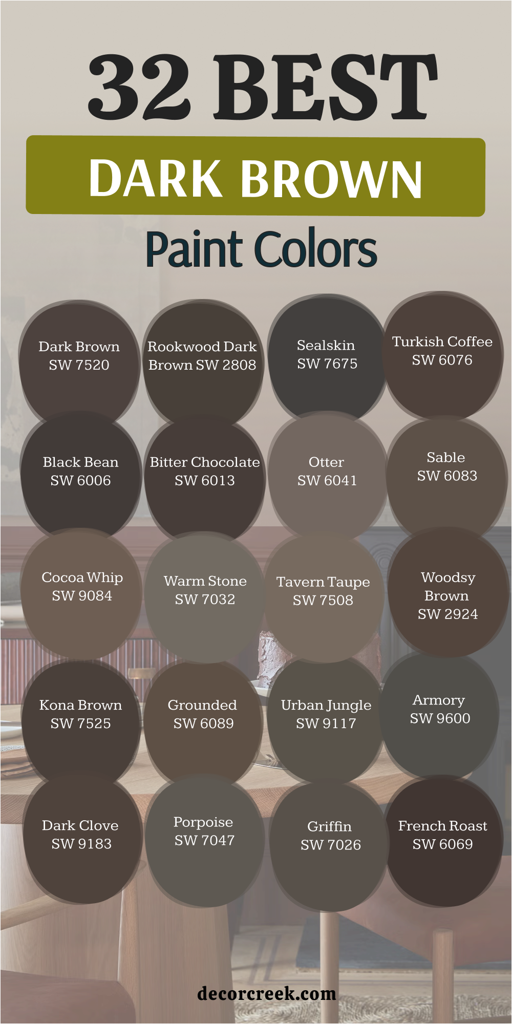 32 best dark brown paint colors