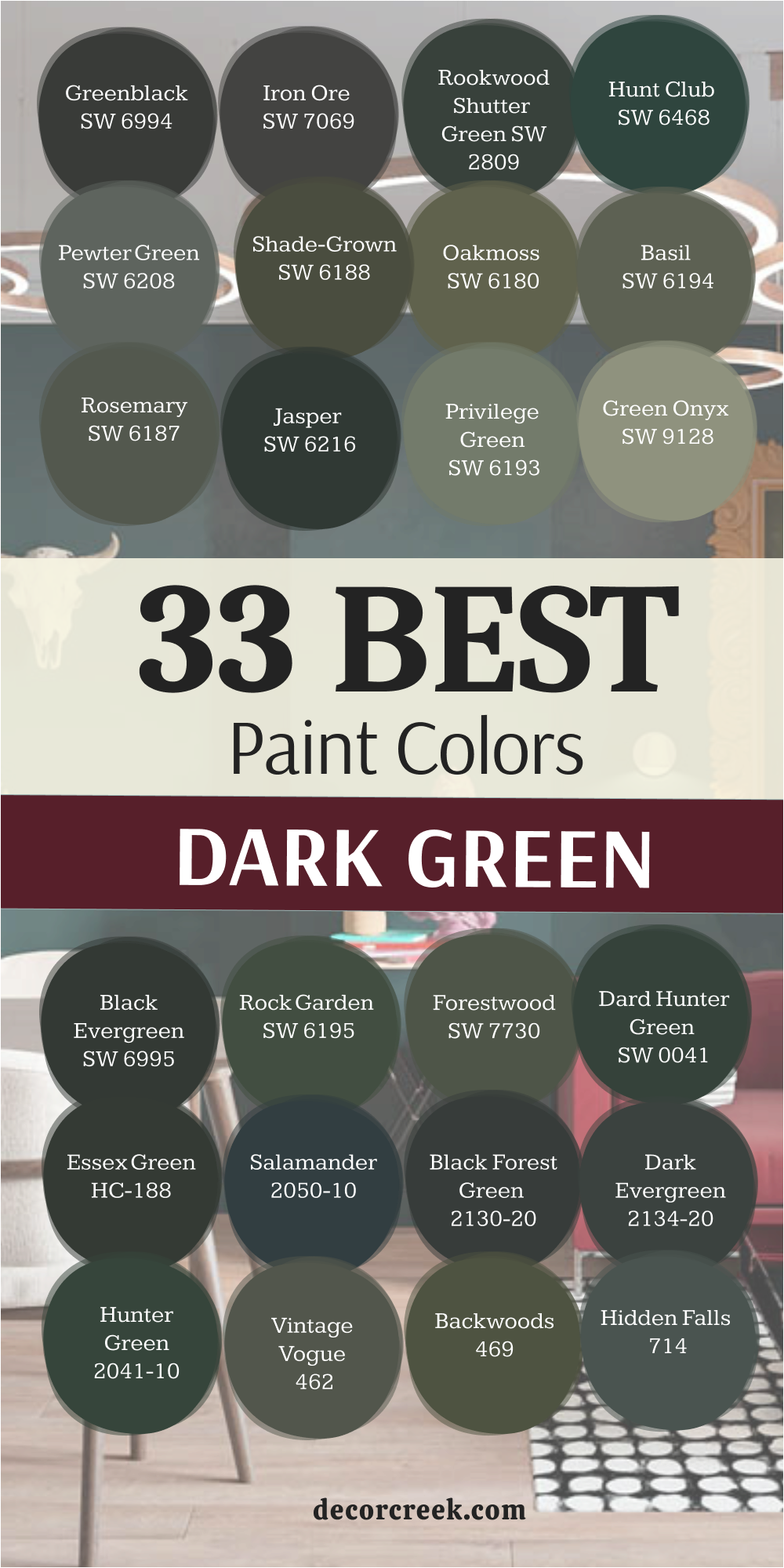 33 best dark green paint colors