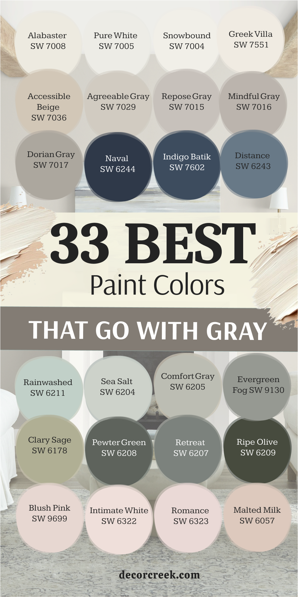 33 paint colors that go with gray