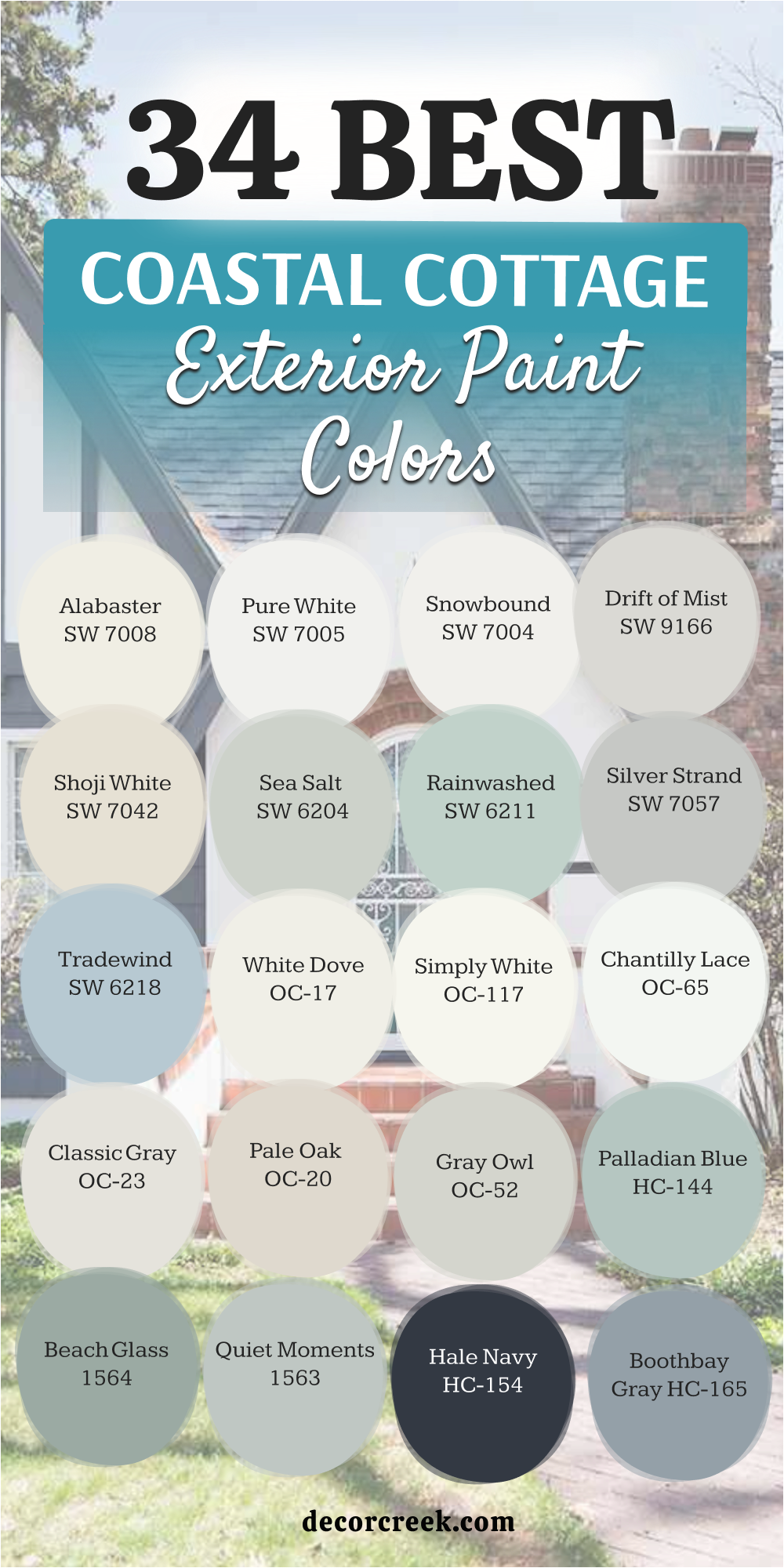 34 coastal cottage exterior paint colors