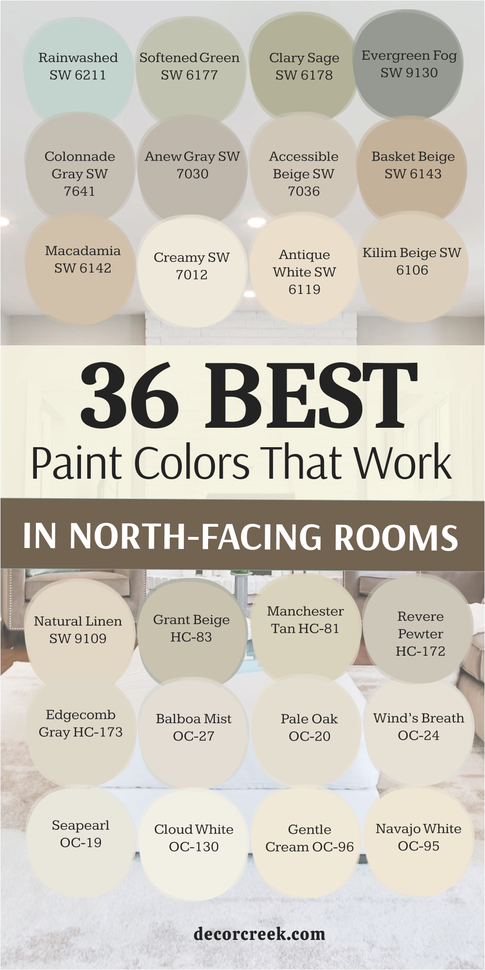 36 Paint Colors That Work in North-Facing Rooms (1)