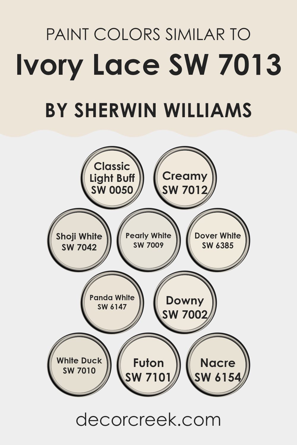 colors_similar_to_ivory_lace_sw_7013