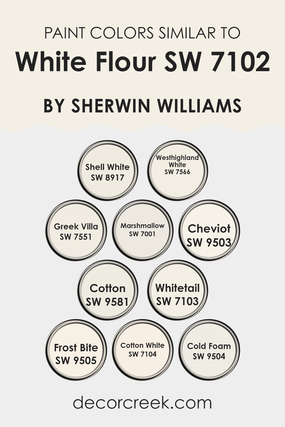 colors_similar_to_white_flour_sw_7102