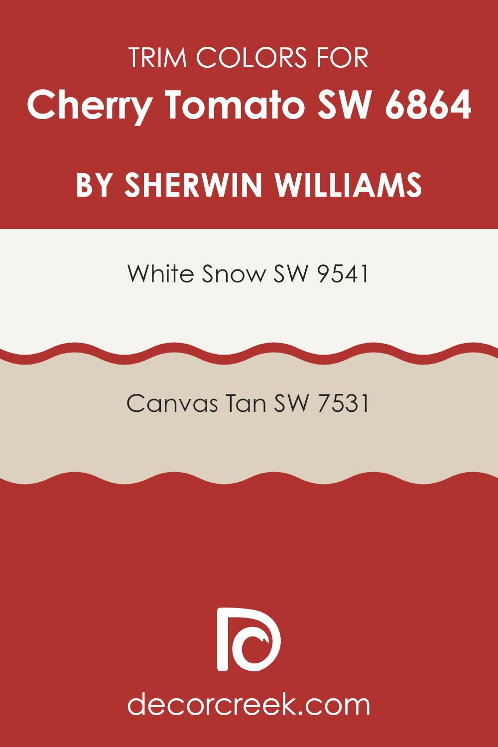 trim_colors_of_cherry_tomato_sw_6864