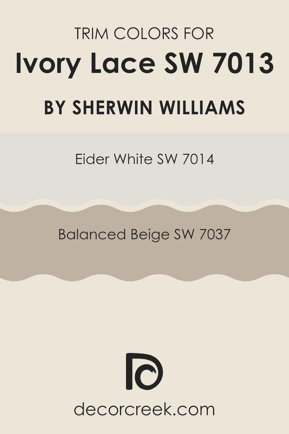 trim_colors_of_ivory_lace_sw_7013