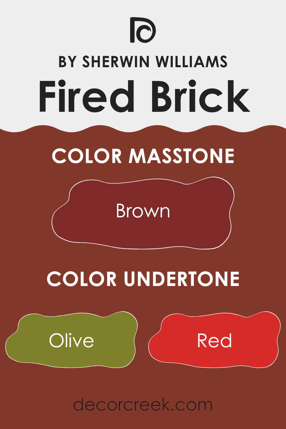 undertones_of_fired_brick_sw_6335