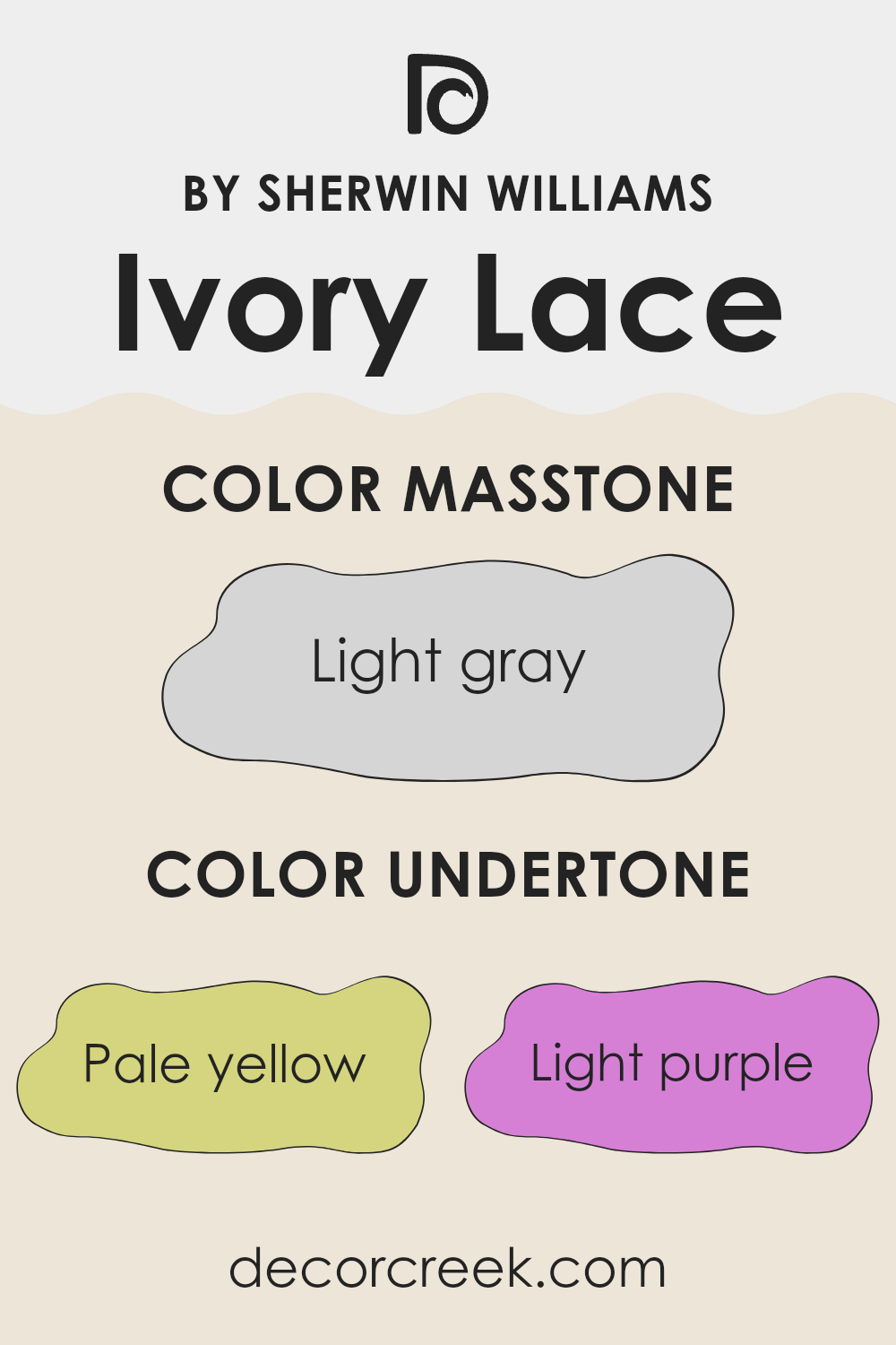 undertones_of_ivory_lace_sw_7013