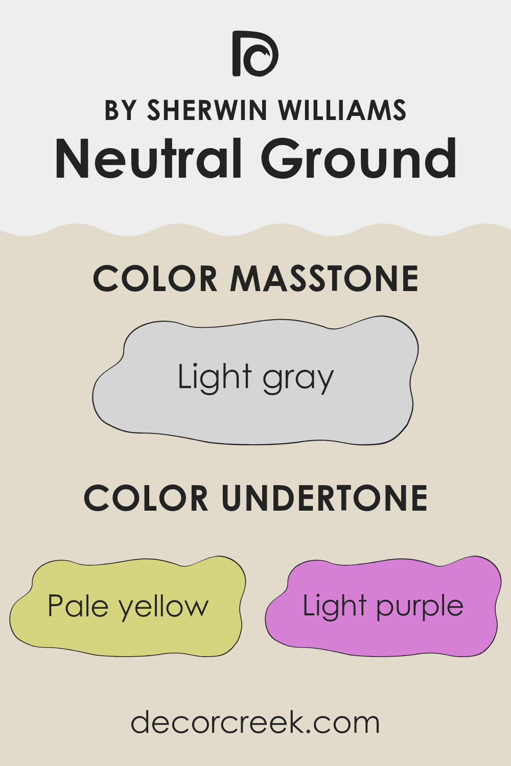 undertones_of_neutral_ground_sw_7568