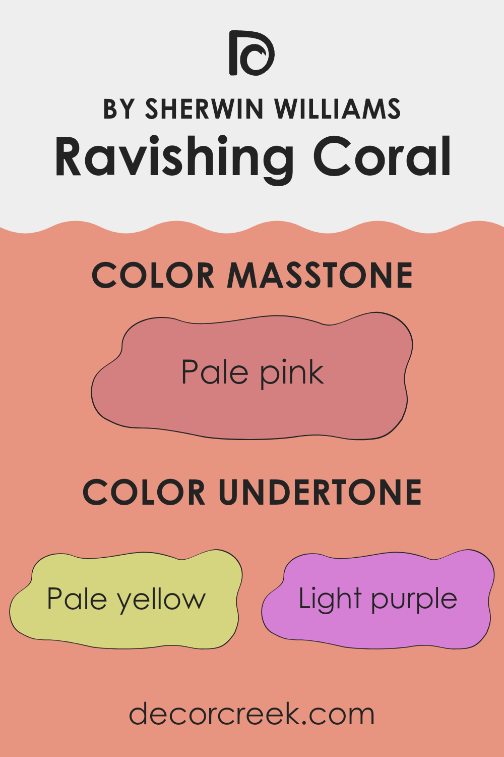 undertones_of_ravishing_coral_sw_6612