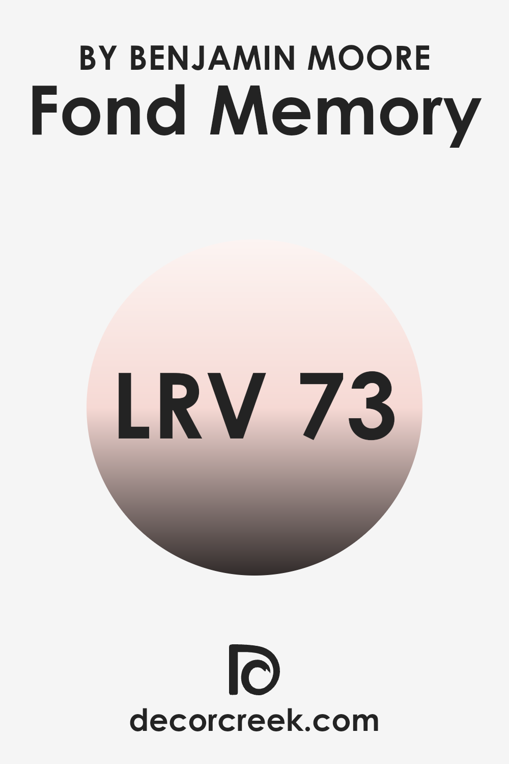 what_is_the_lrv_of_fond_memory_2088_70