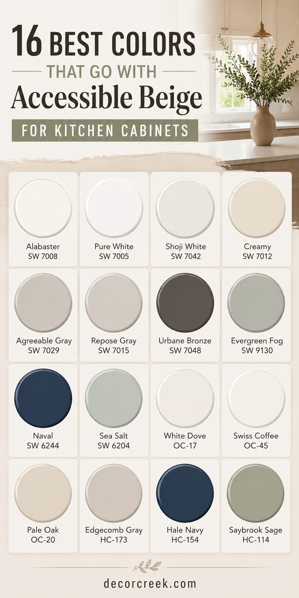 16 best colors that goes with accessible beige for kitchen cabinets