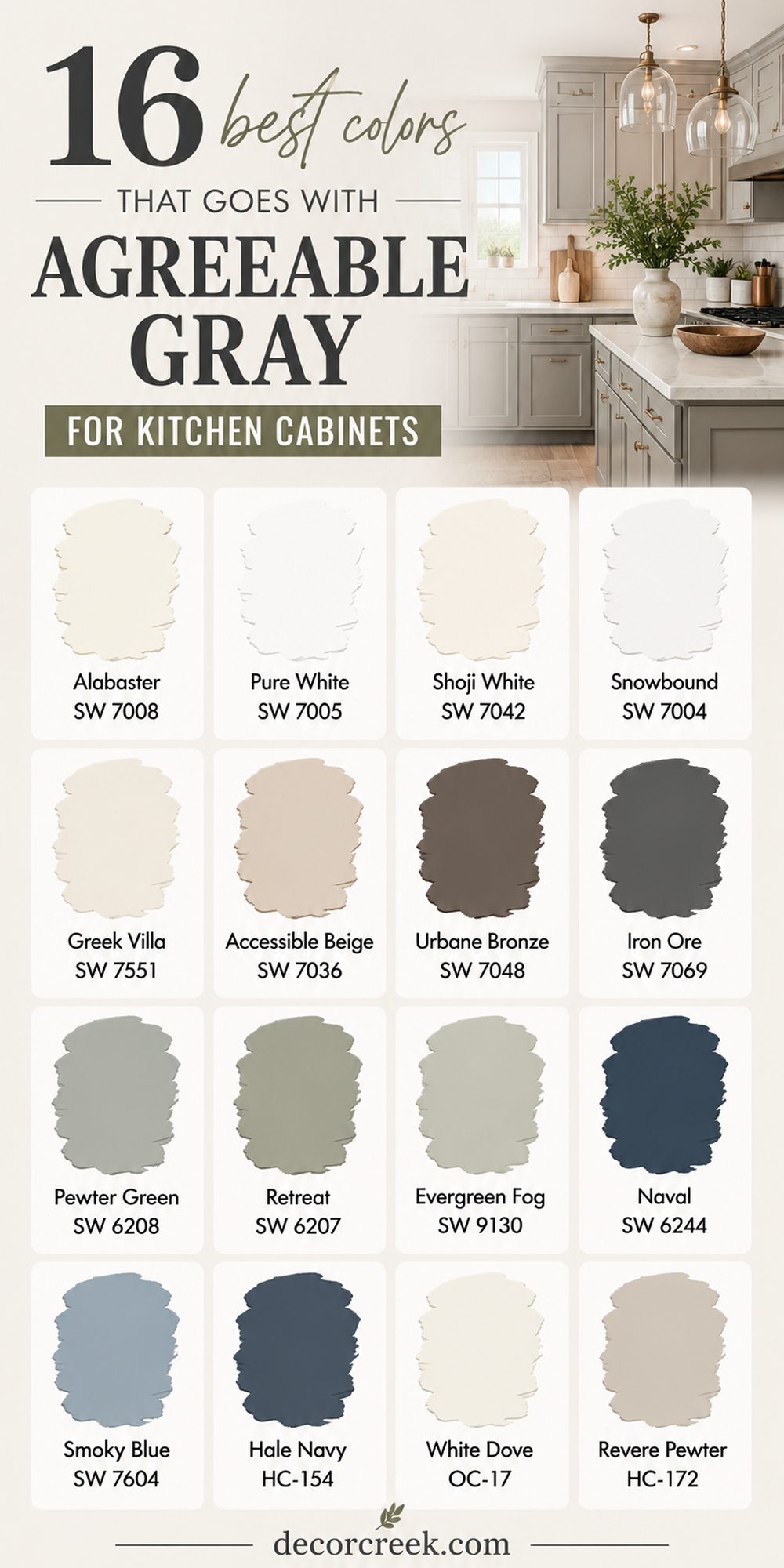 16 best colors that goes with agreeable gray for kitchen cabinets 1