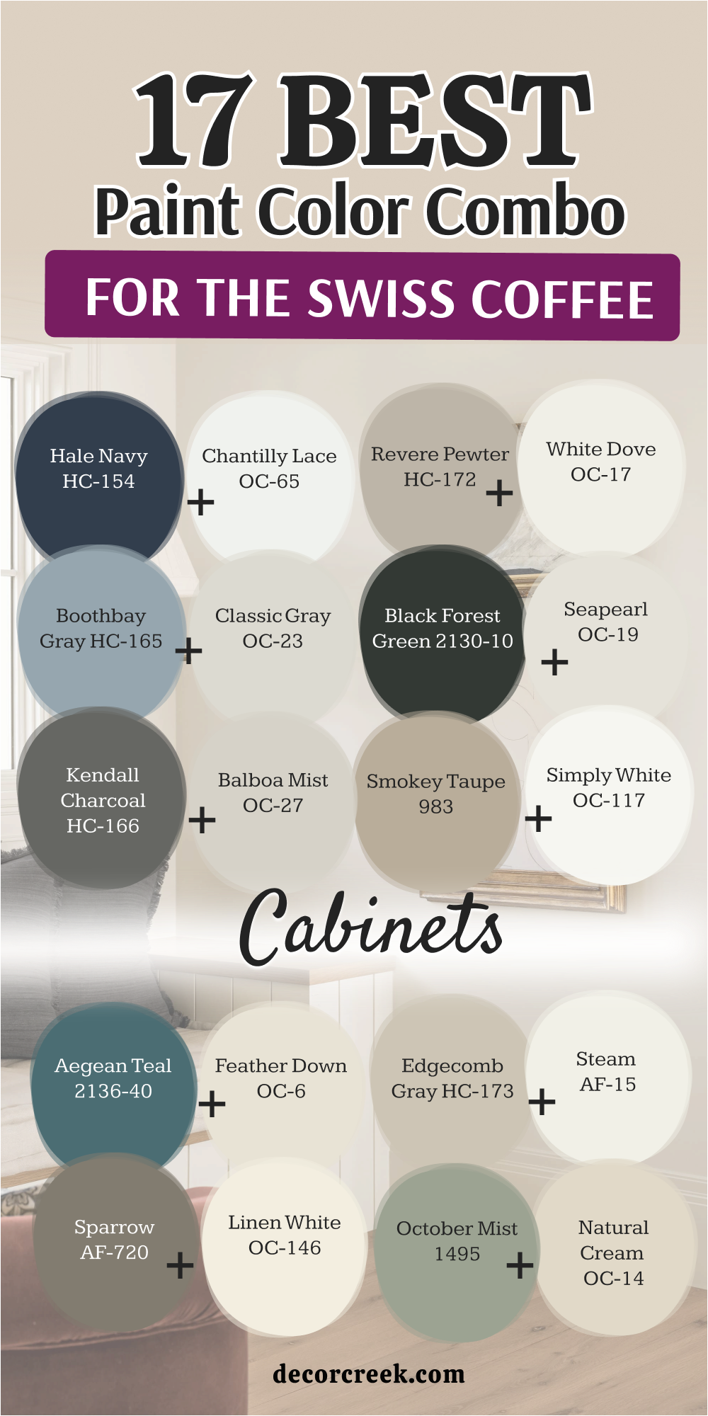 17 paint color combo for the swiss coffee cabinets