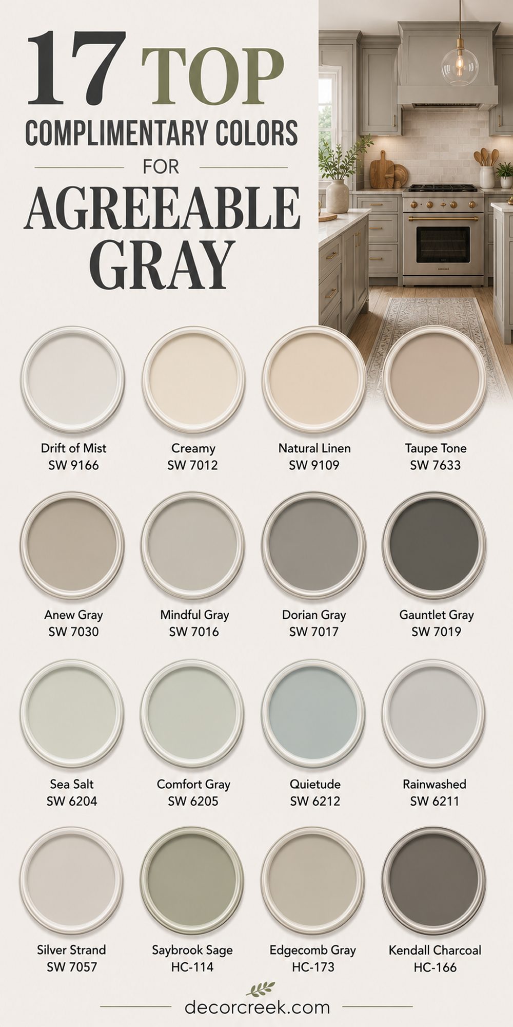 17 top complimentary colors for agreeable gray 1
