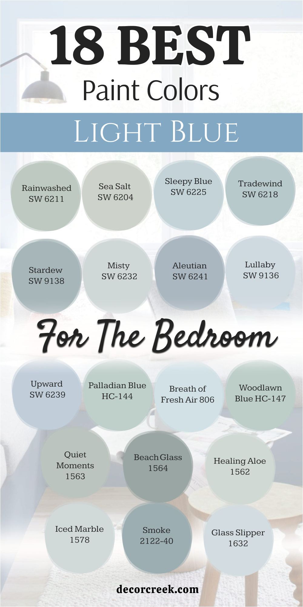 18 best light blue paint colors for the bedroom