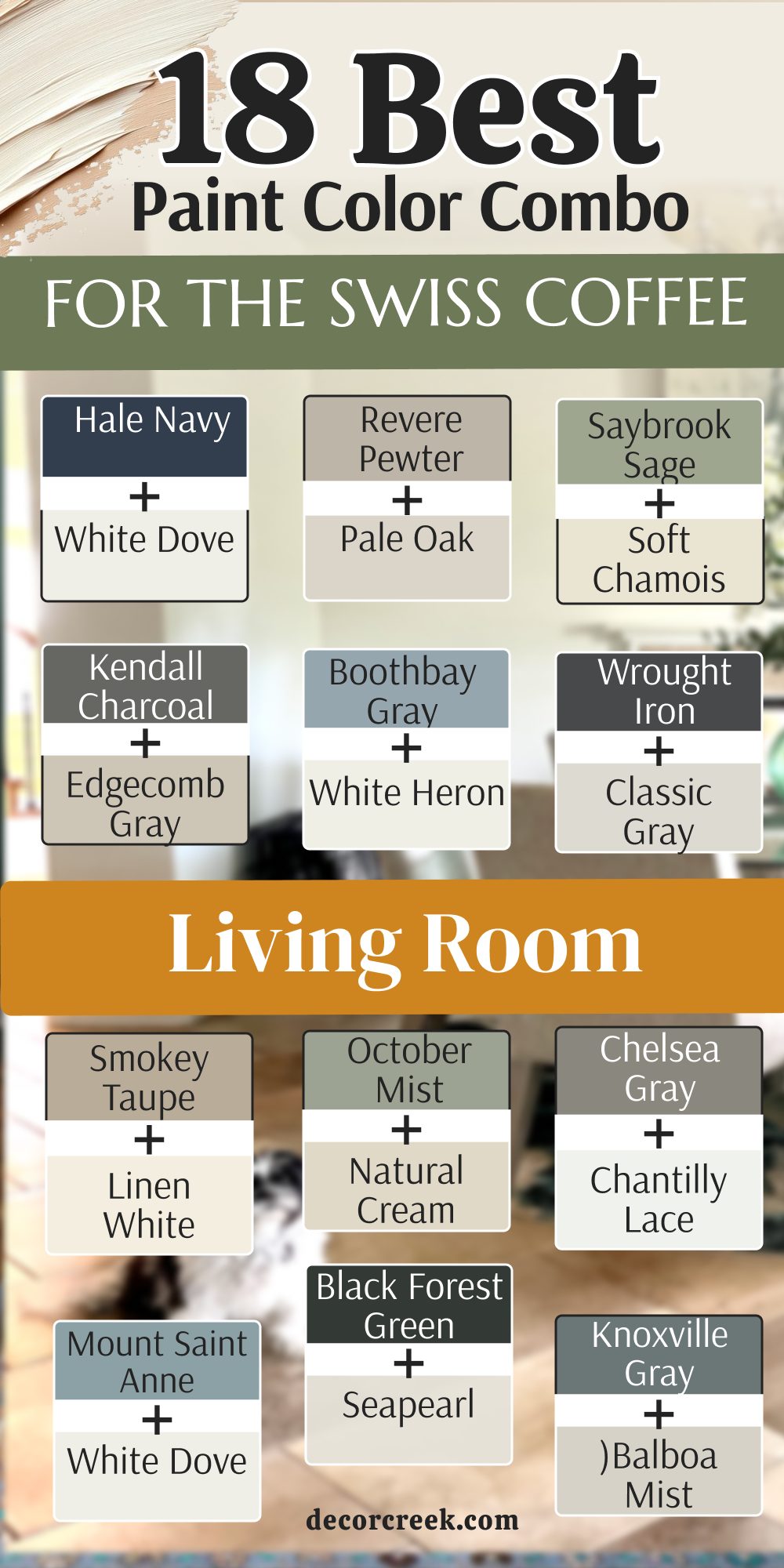 18 paint color combo for the swiss coffee living room