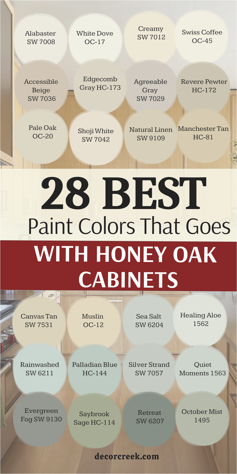 28 best paint colors that goes with honey oak cabinets