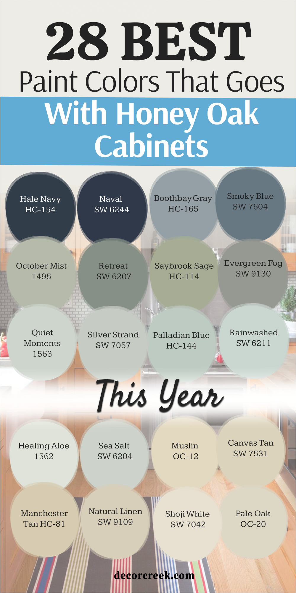 28 best paint colors that gos with honey oak cabinets this year