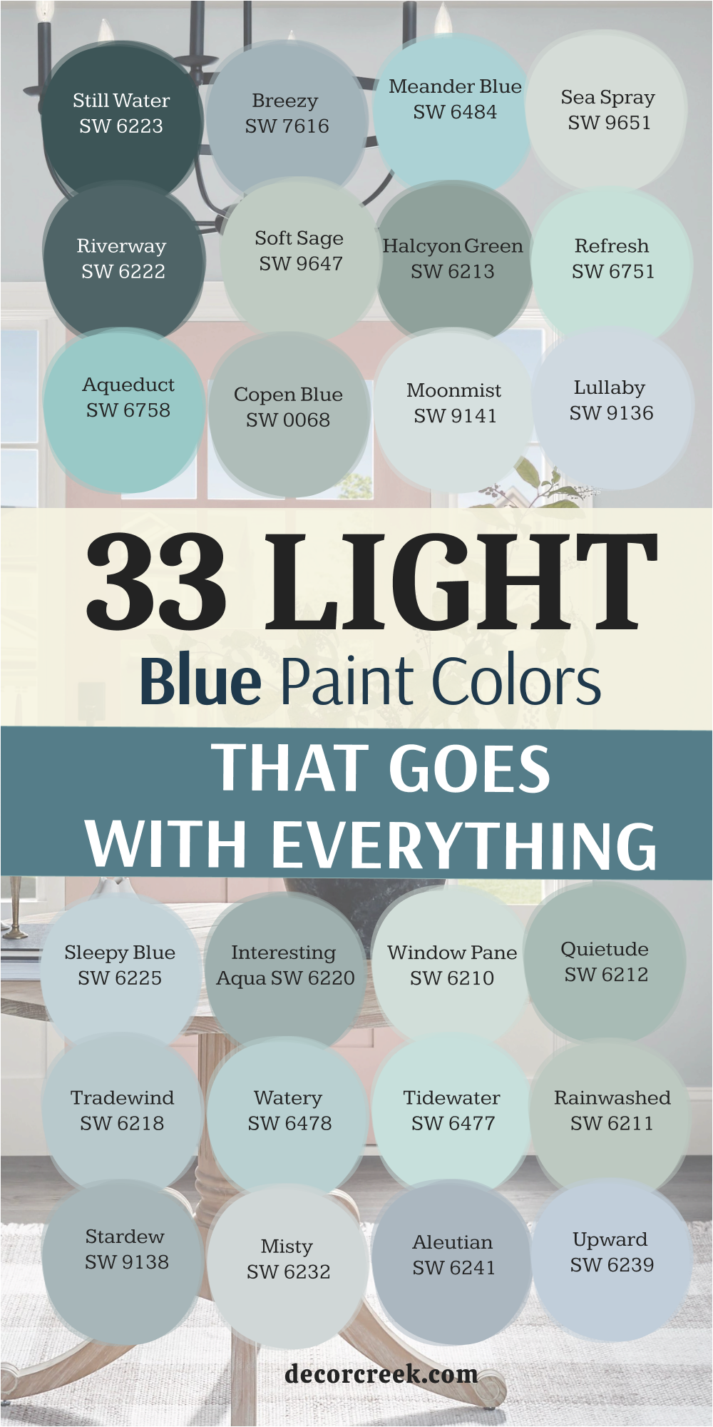 33 light blue paint colors that goes with everything