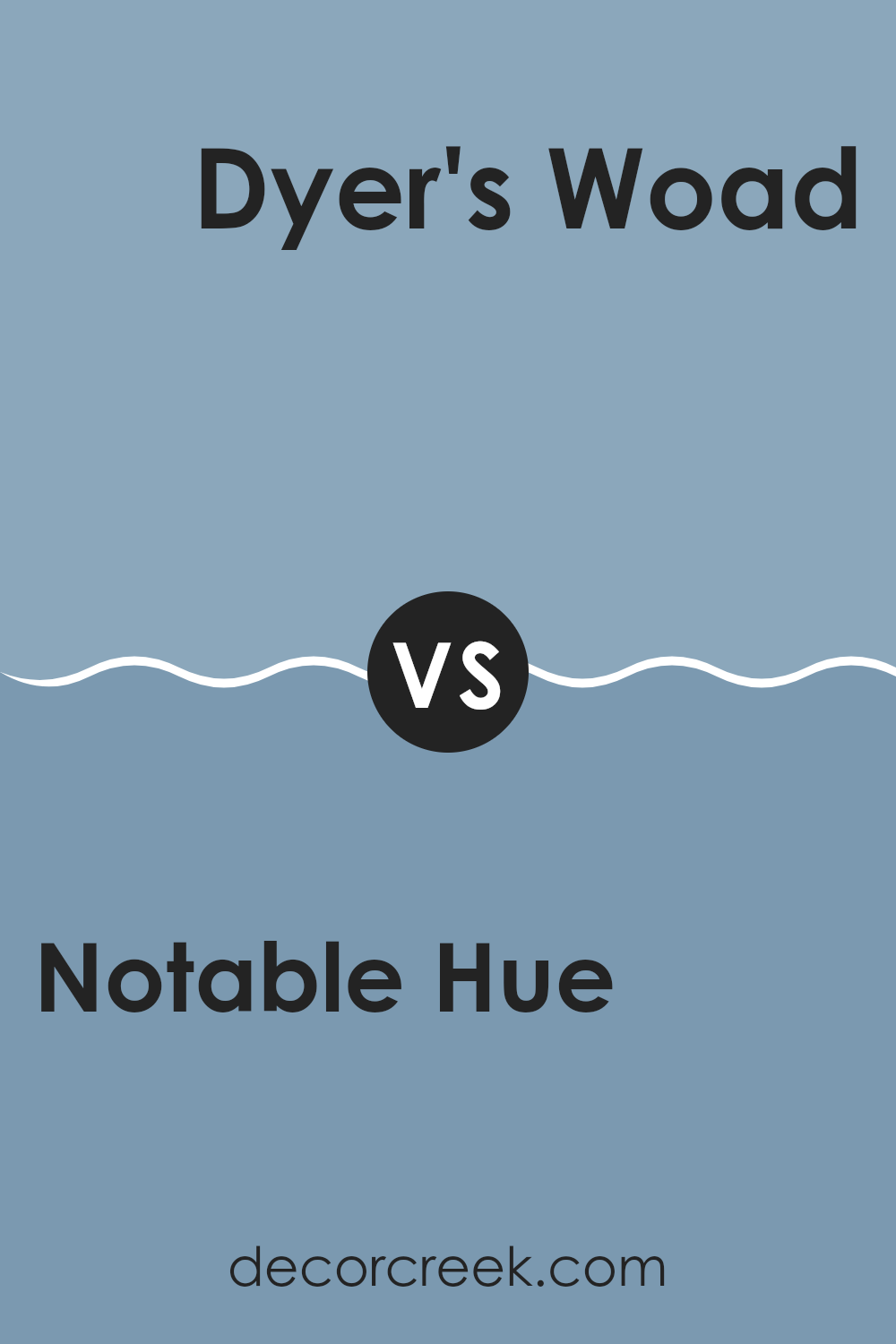 notable_hue_sw_6521_vs_dyers_woad_sw_9071