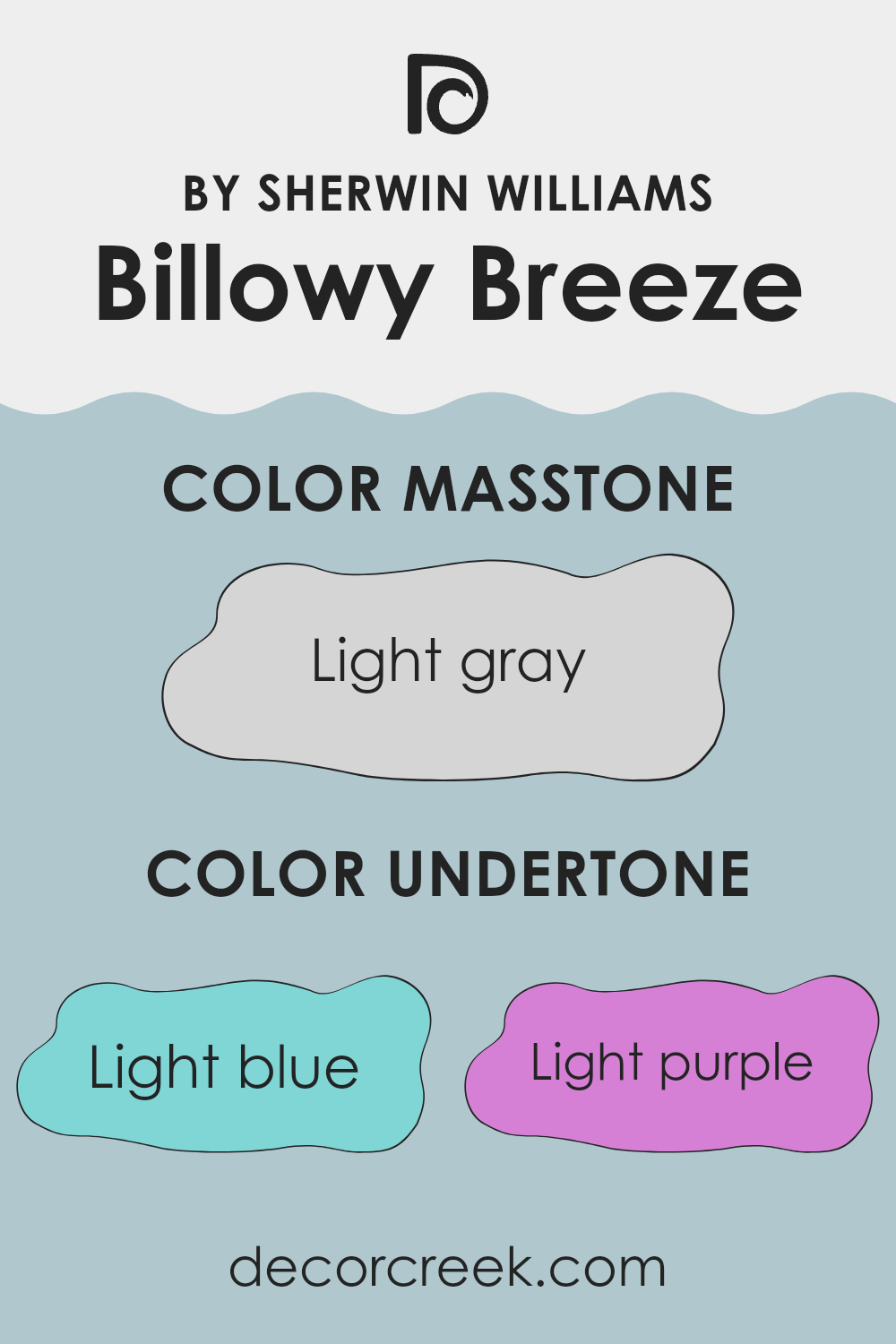 undertones_of_billowy_breeze_sw_9055