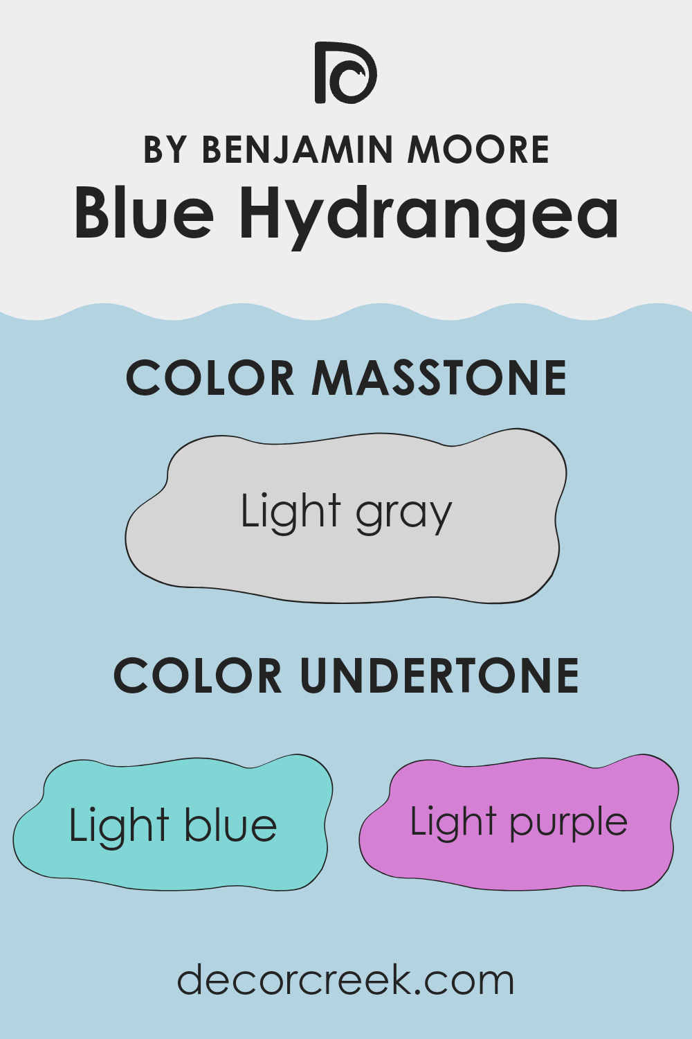 undertones_of_blue_hydrangea_2062_60