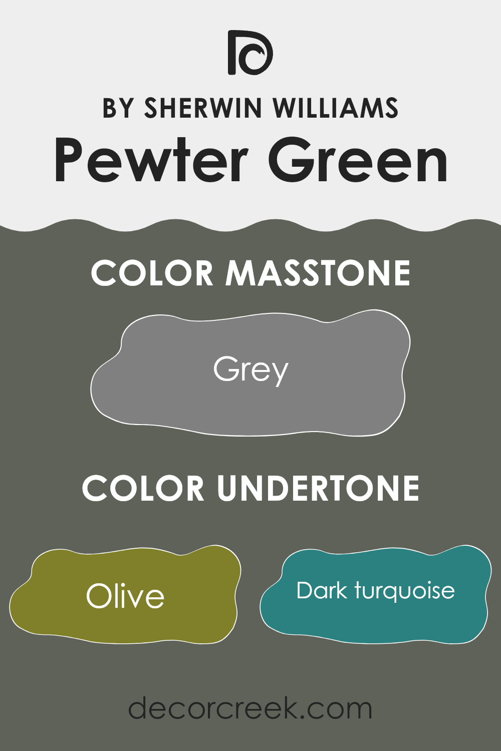 undertones_of_pewter_green_sw_6208