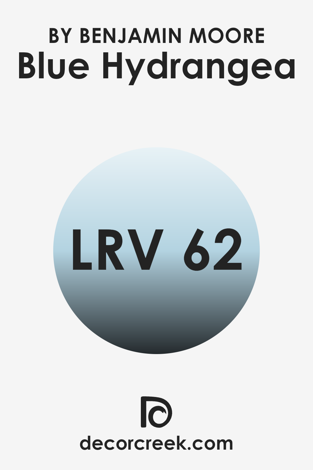 what_is_the_lrv_of_blue_hydrangea_2062_60