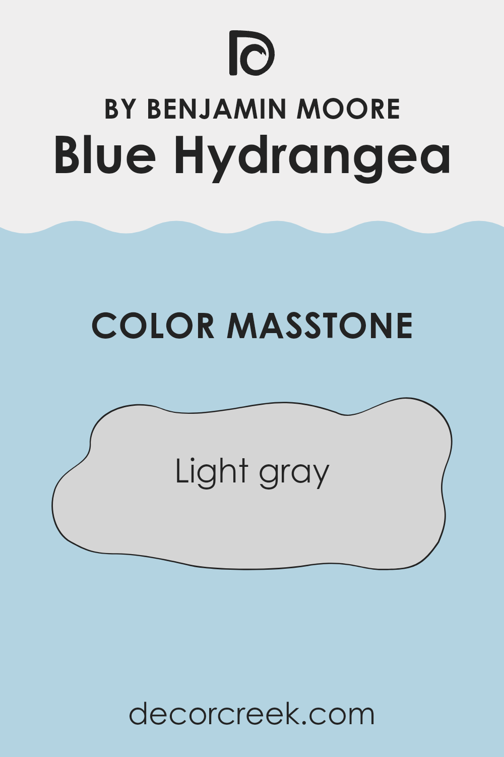what_is_the_masstone_of_blue_hydrangea_2062_60