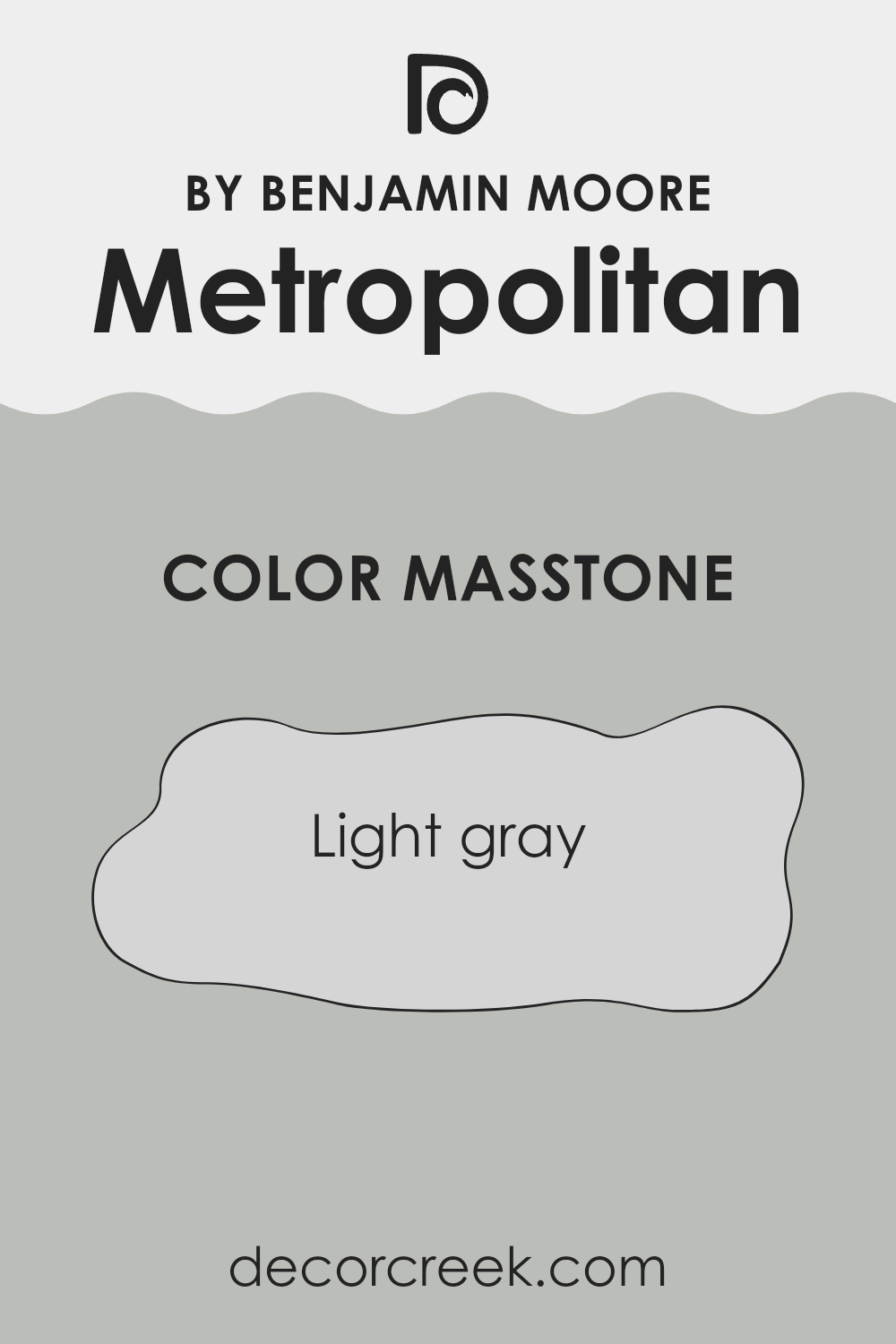 what_is_the_masstone_of_metropolitan_af_690