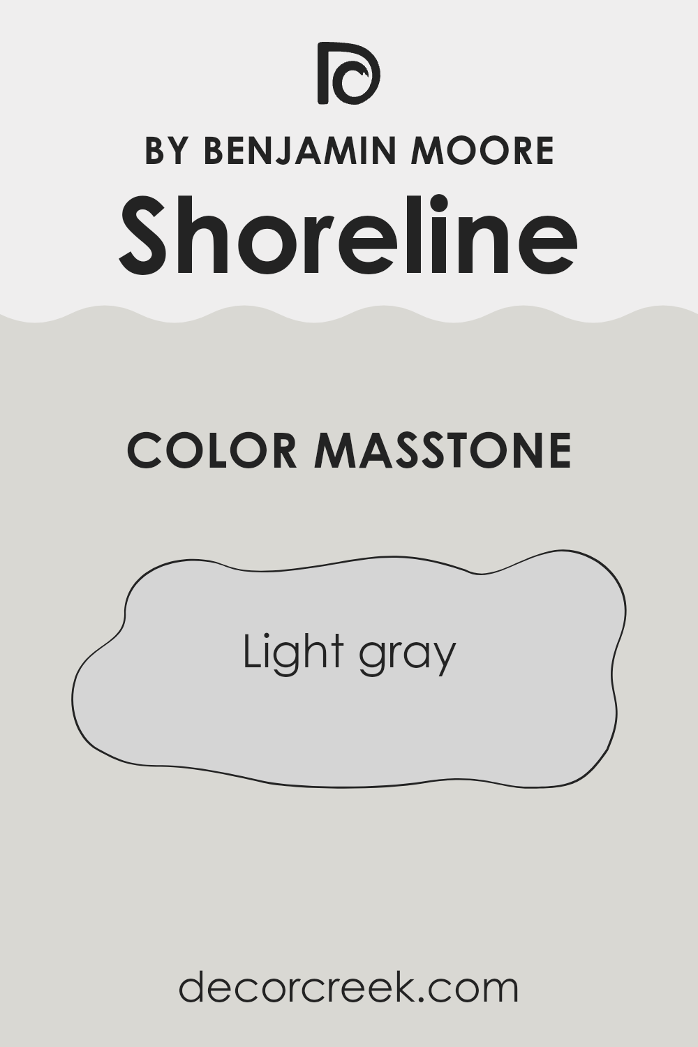 what_is_the_masstone_of_shoreline_1471