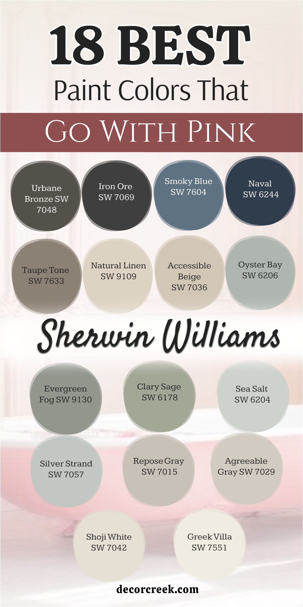 18 top paint colors that go with pink from sherwin williams