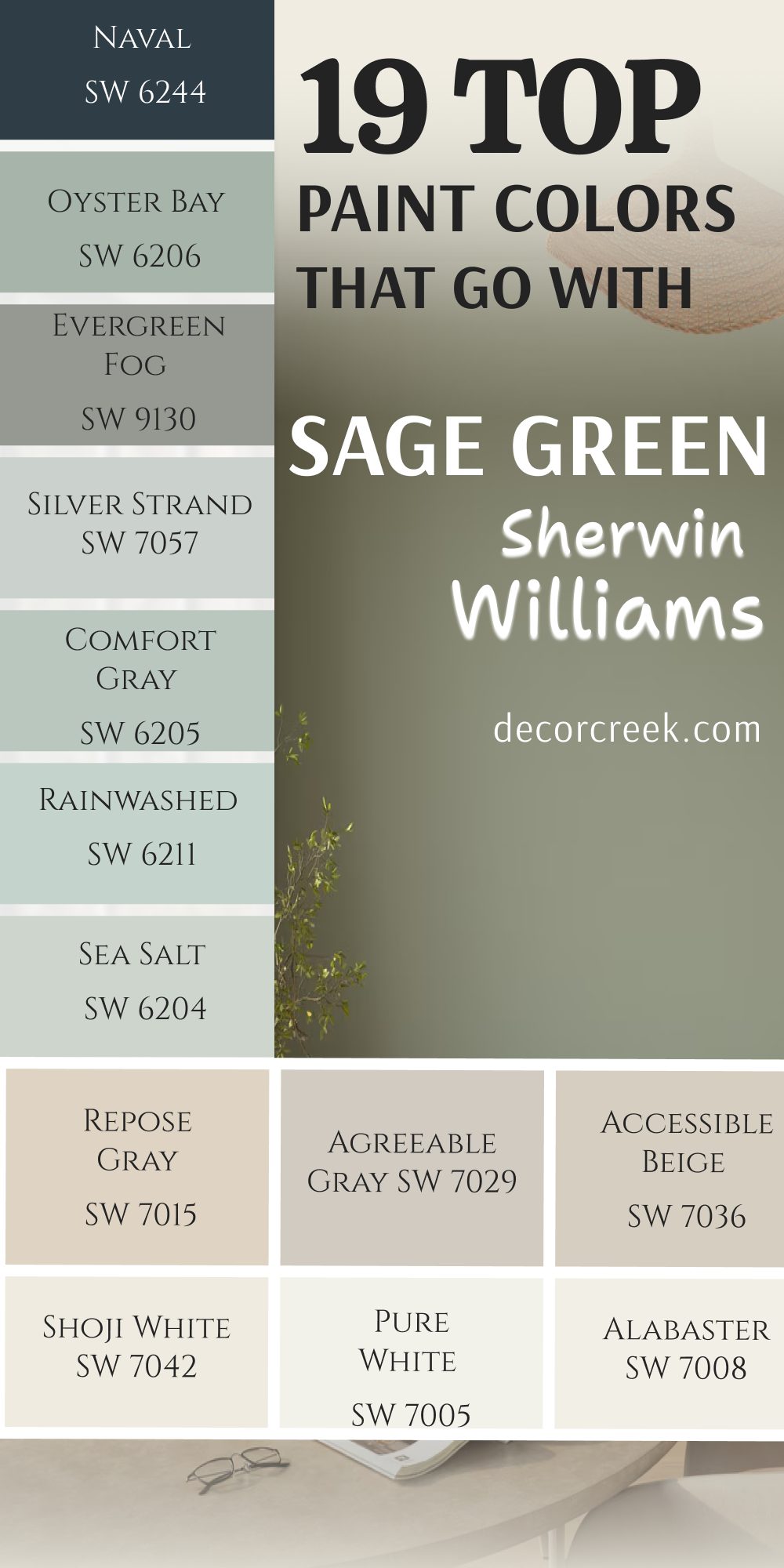 19 top paint colors that go with sage green from sherwin williams
