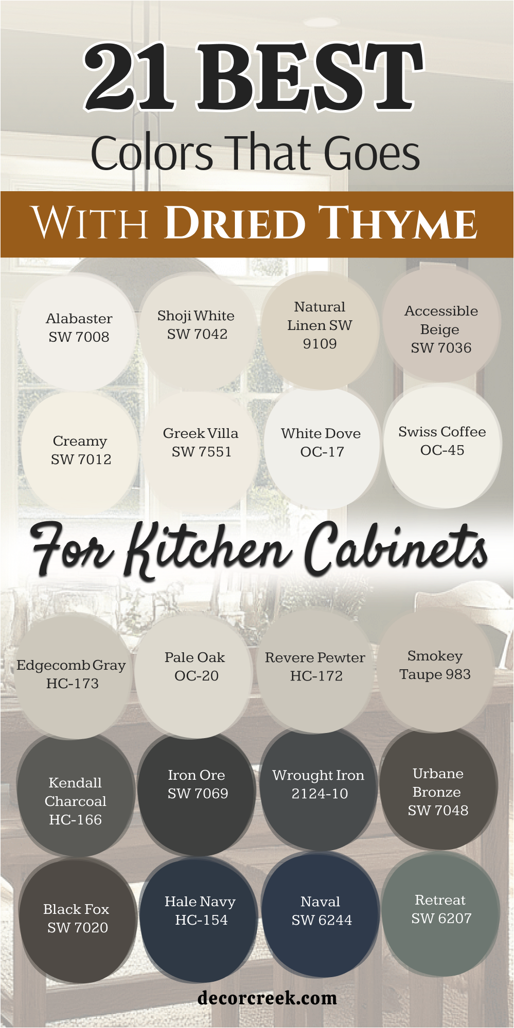 21 best colors that goes with dried thyme for kitchen cabinets