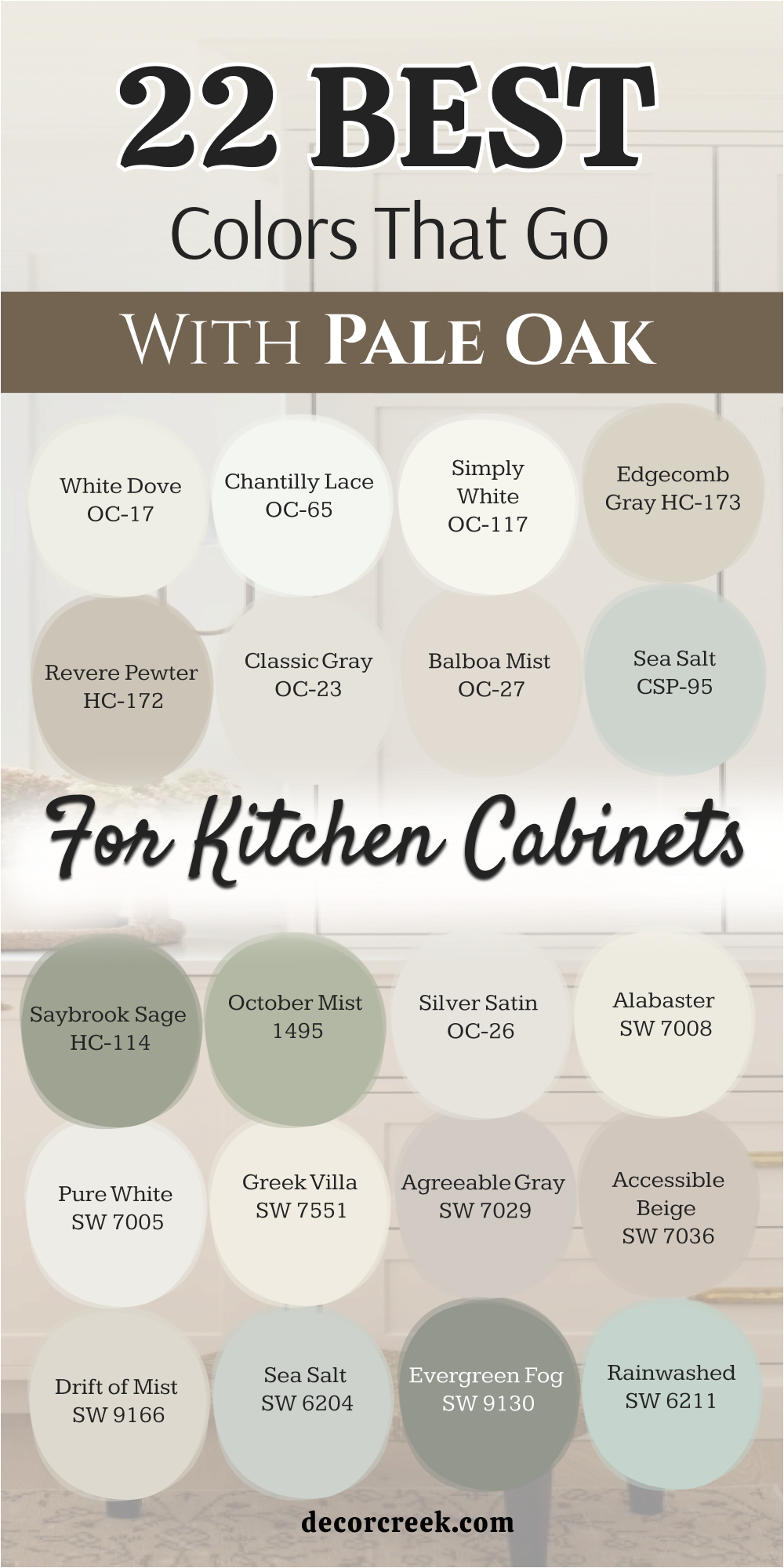 22 Best Colors That Go With Pale Oak Kitchen Cabinets