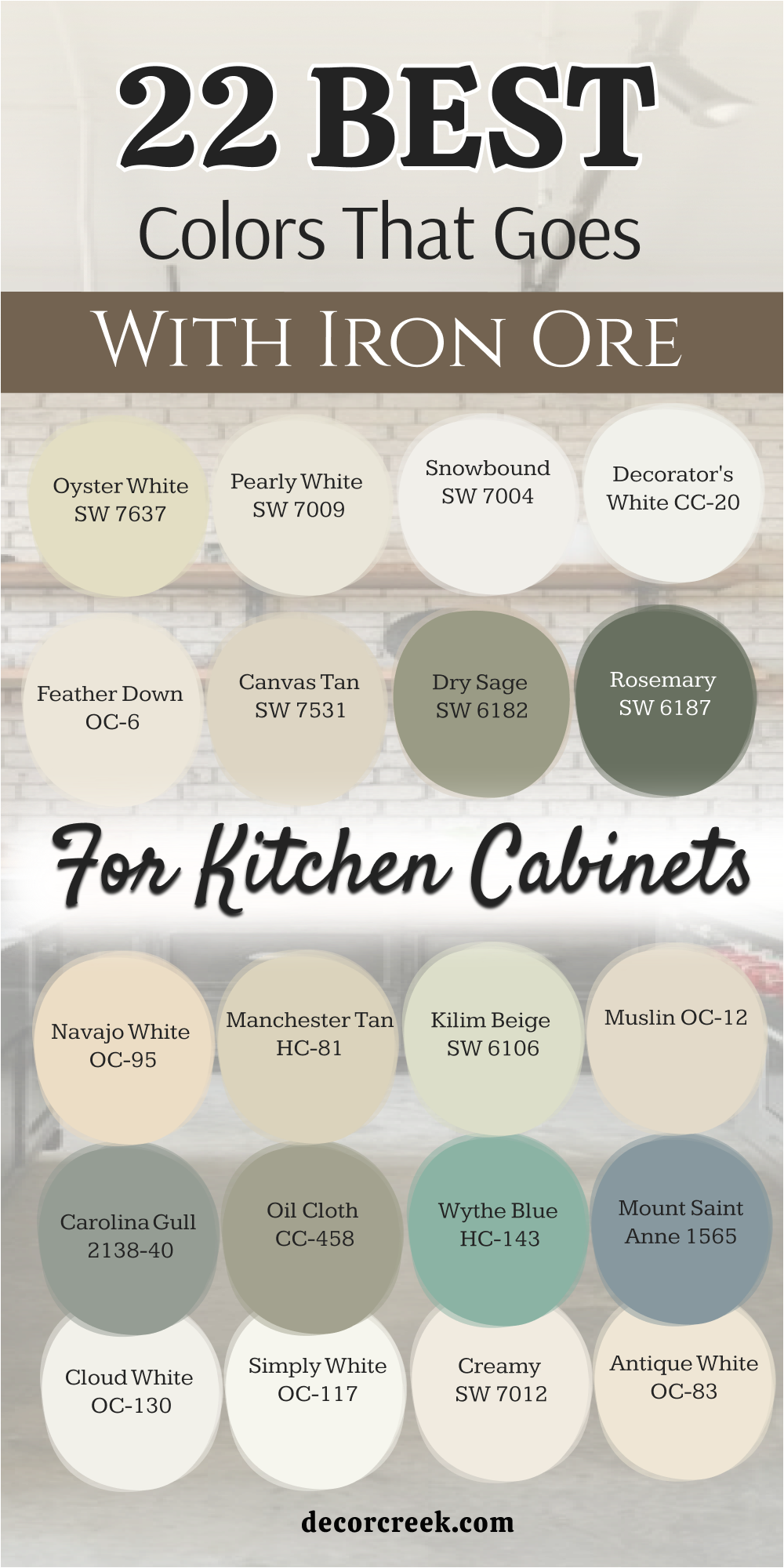 22 best colors that goes with iron ore for kitchen cabinets