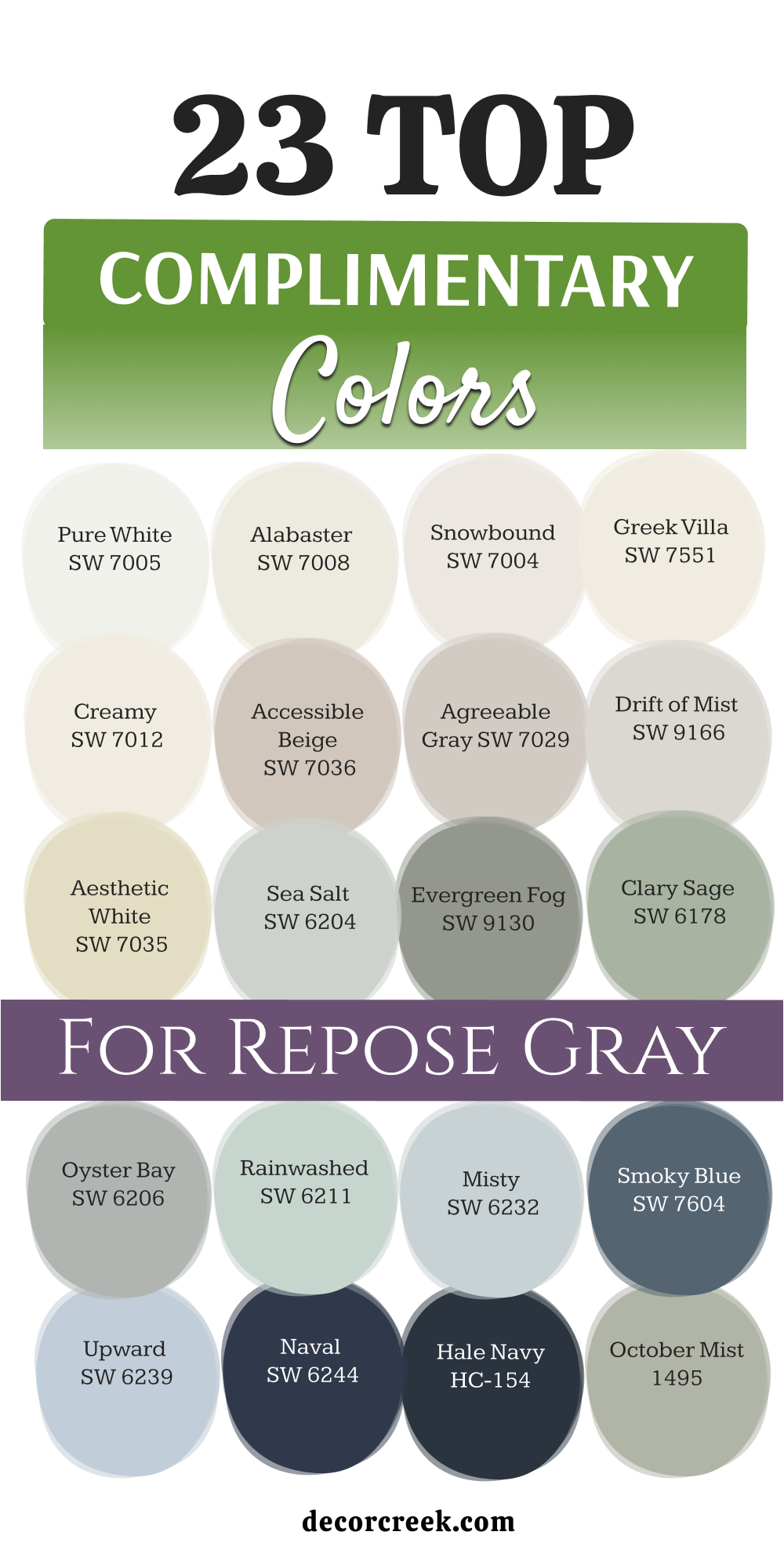 23 top complimentary colors for repose gray