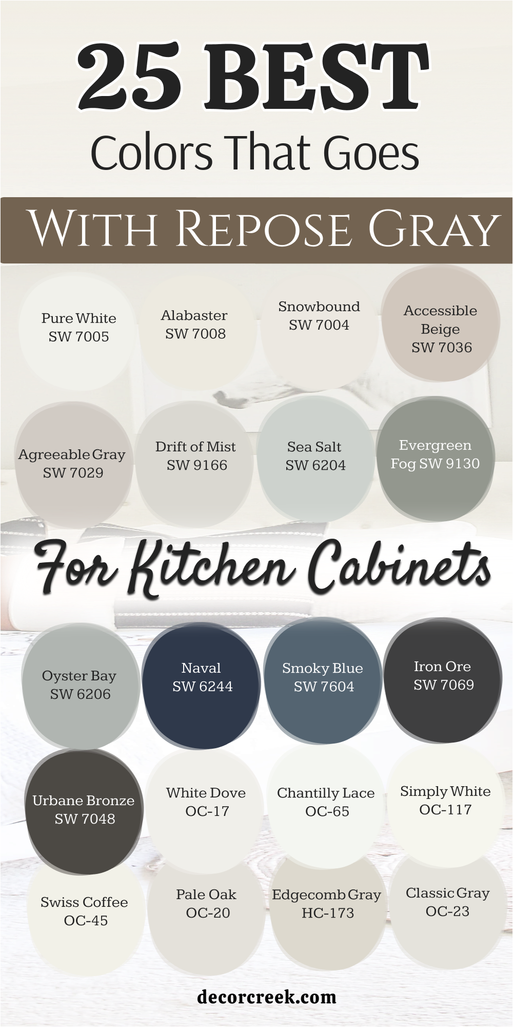25 best colors that goes with repose gray for kitchen cabinets
