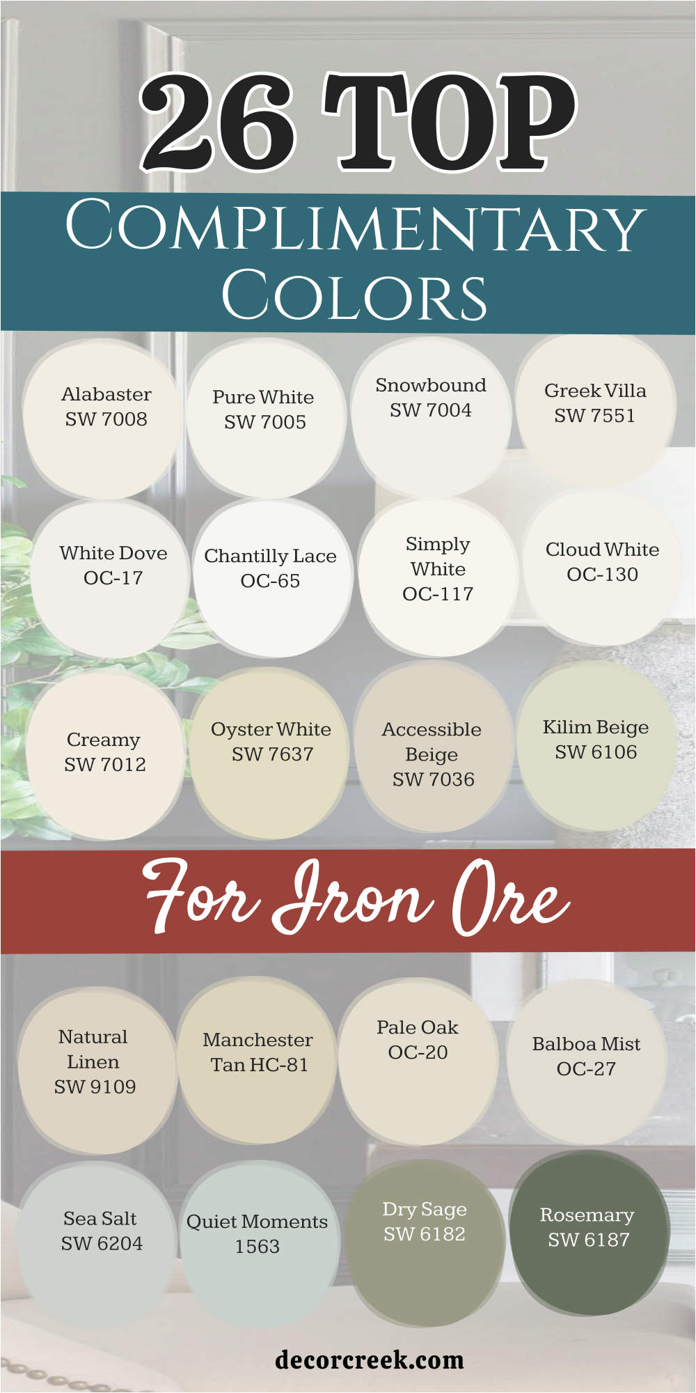 26 top complimentary colors for iron ore