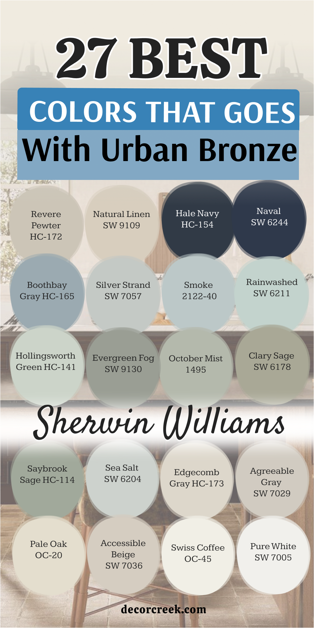 27 best colors that goes with urban bronze by sherwin williams