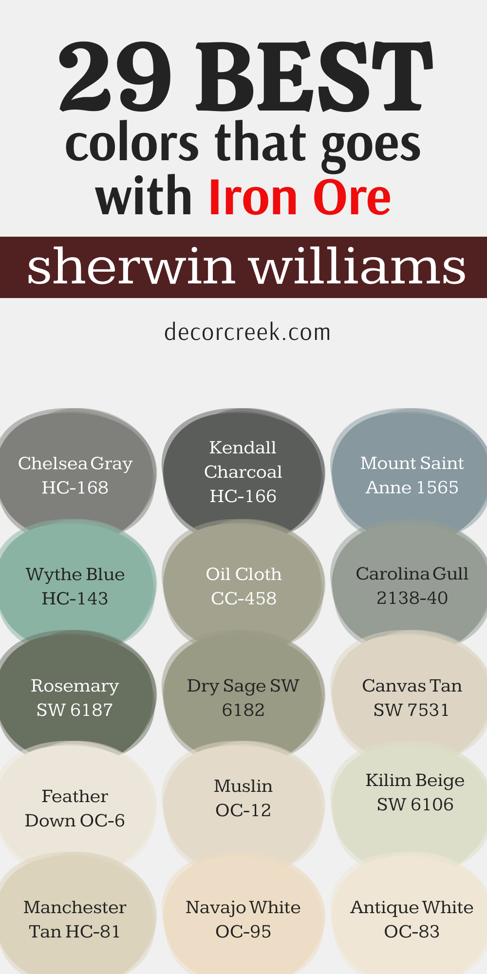29 best colors that goes with iron ore by sherwin williams