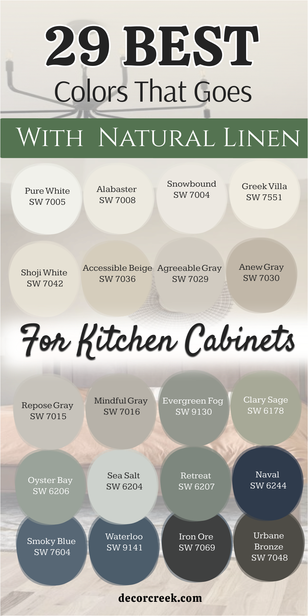 29 best colors that goes with natural linen for kitchen cabinets