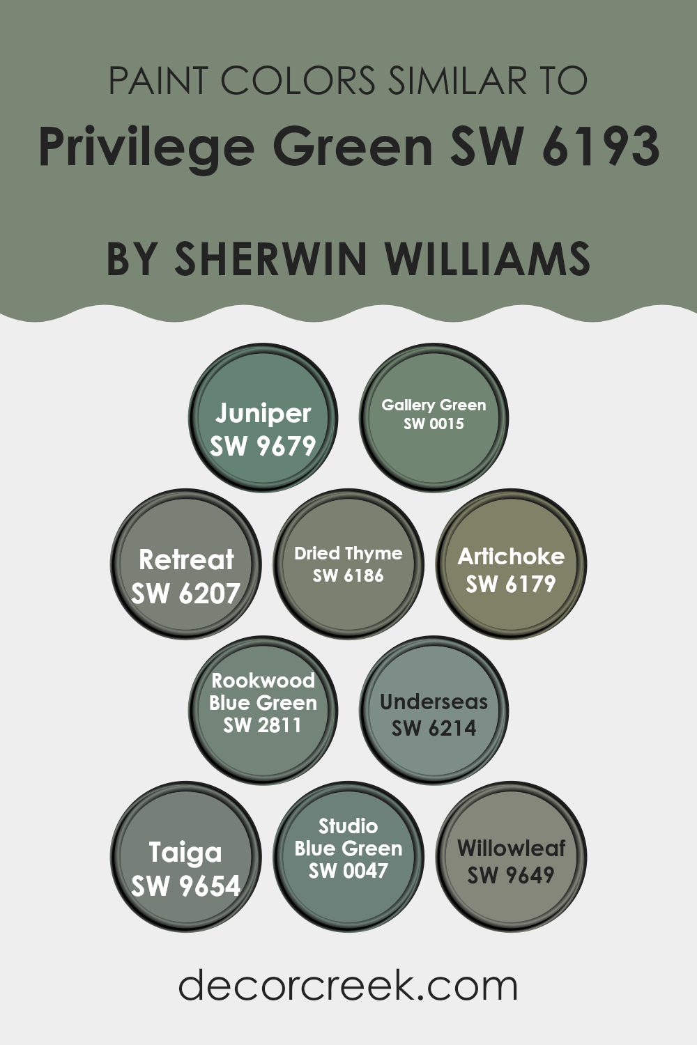 colors_similar_to_privilege_green_sw_6193