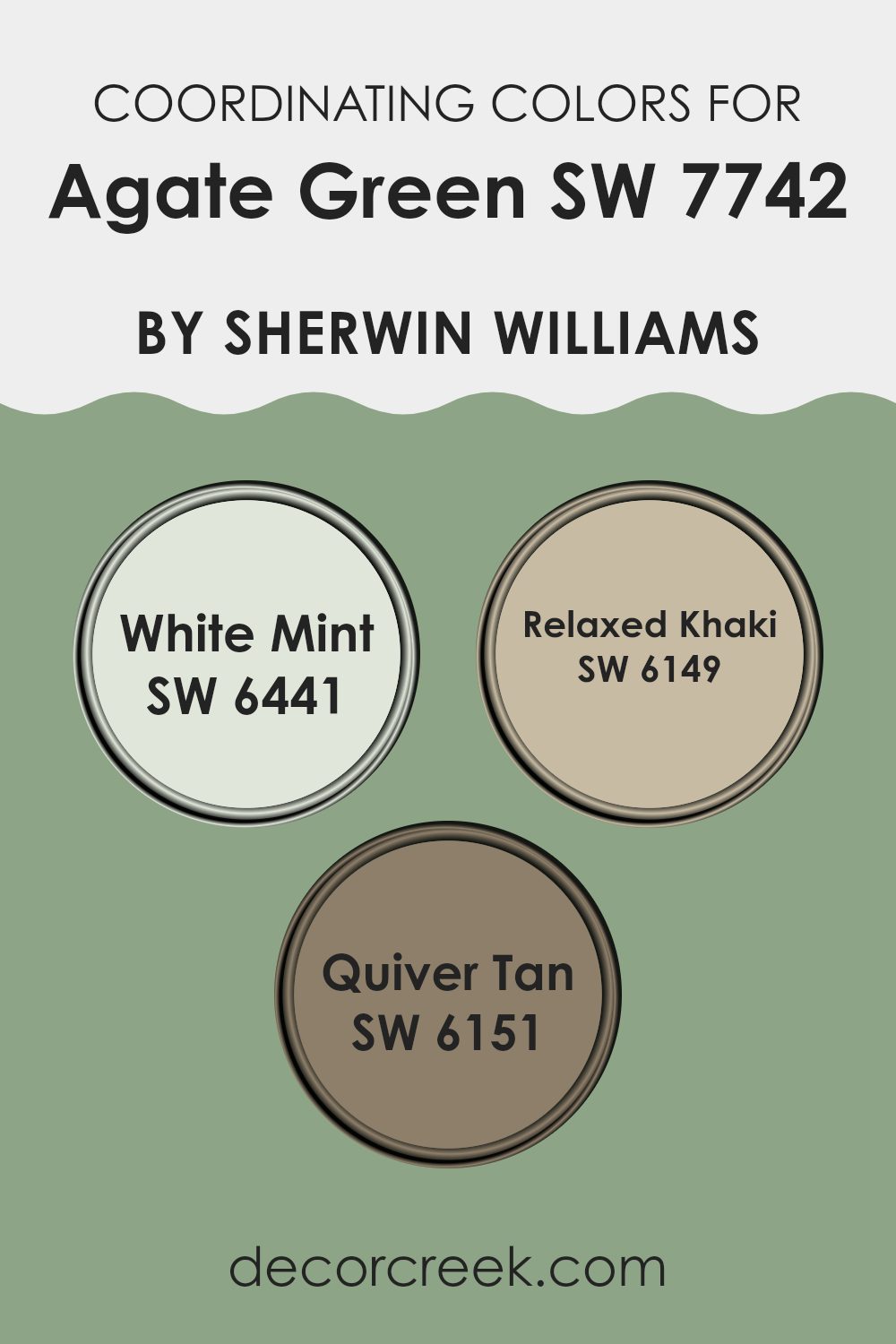 coordinating_colors_of_agate_green_sw_7742