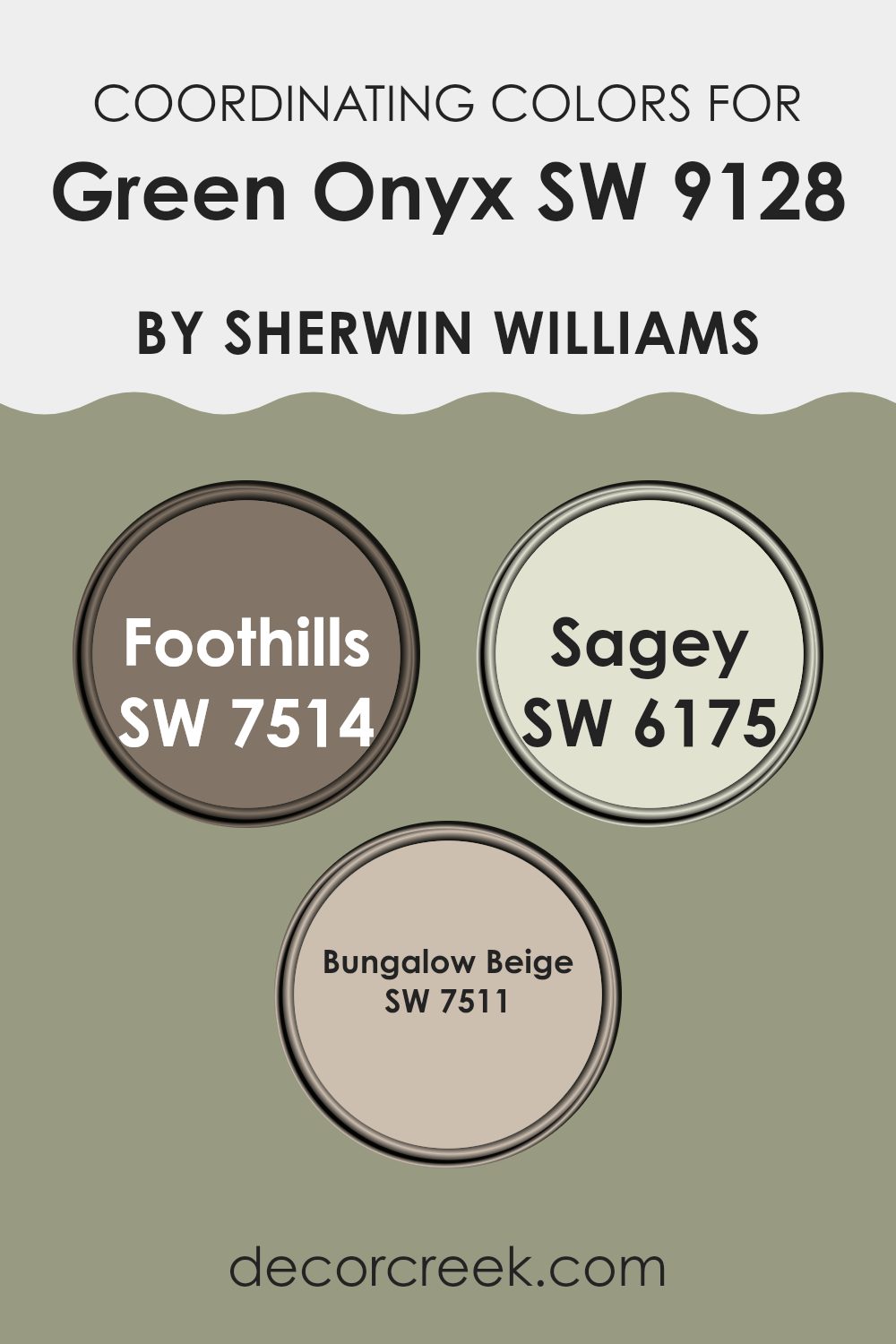 coordinating_colors_of_green_onyx_sw_9128